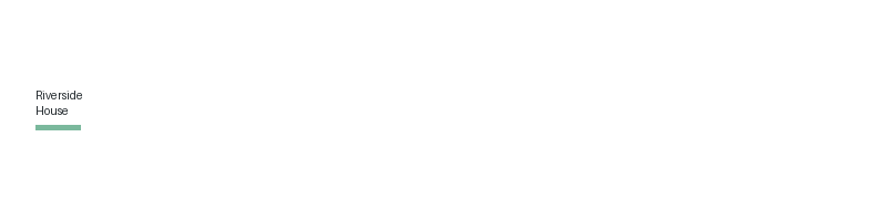 Riverside House logo